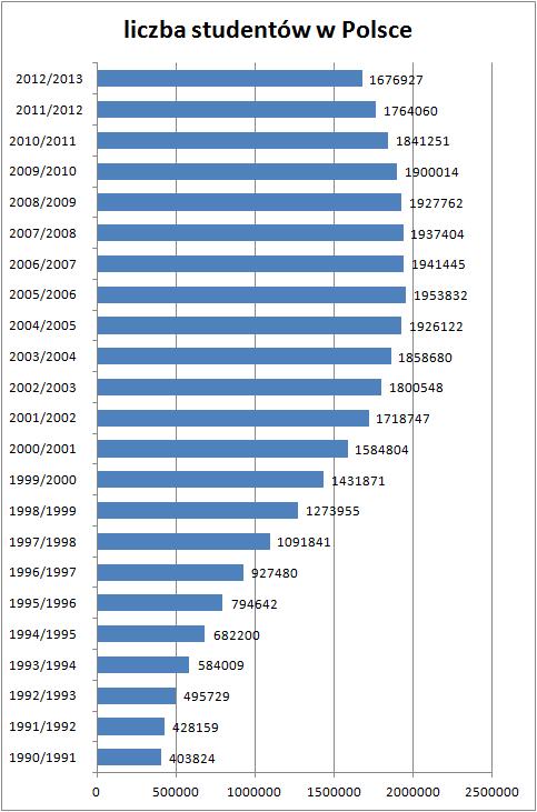 Electric Car Usage Calculator Electric Car Usage Calculator