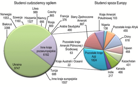 cudzoziemcy_2013.gif